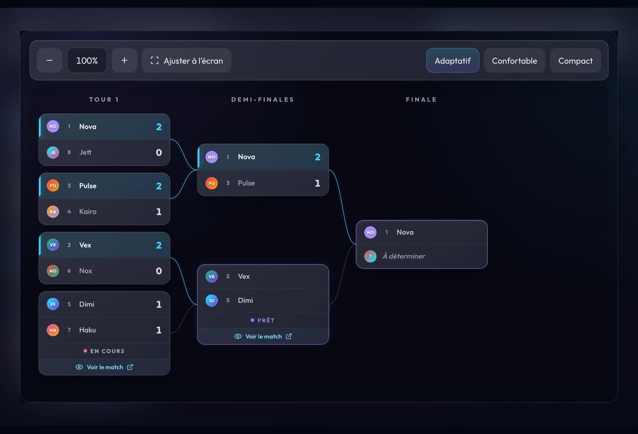 Bracket esport Clutch en direct avec progression des vainqueurs