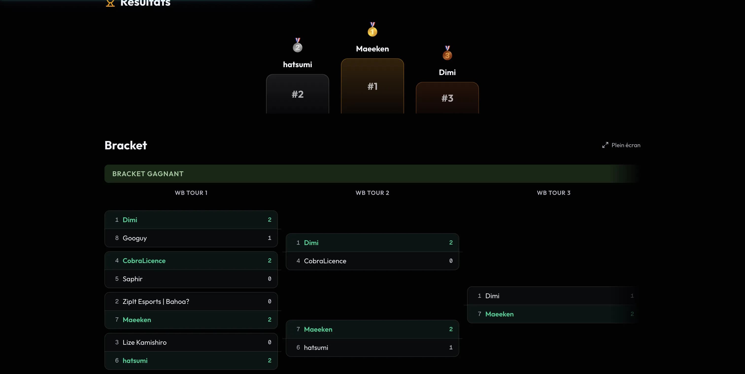 Bracket live avec podium et résultats